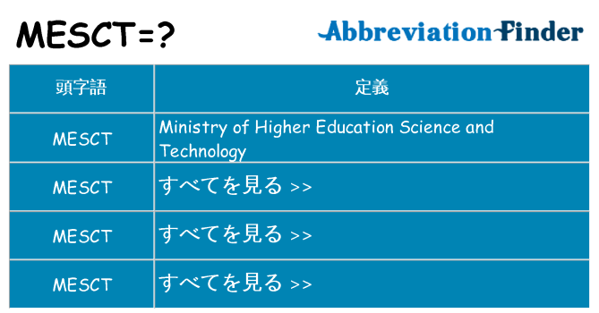 mesct は何の略します。