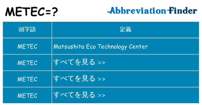 metec は何の略します。