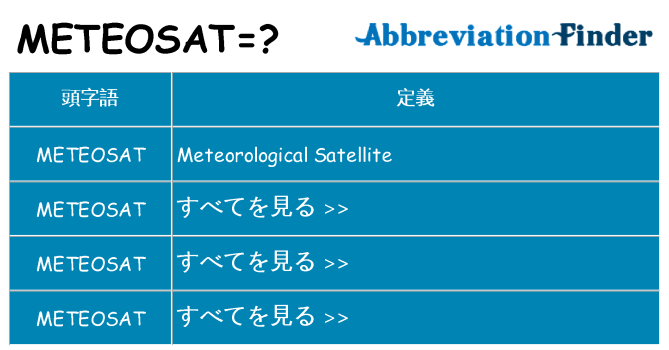 meteosat は何の略します。