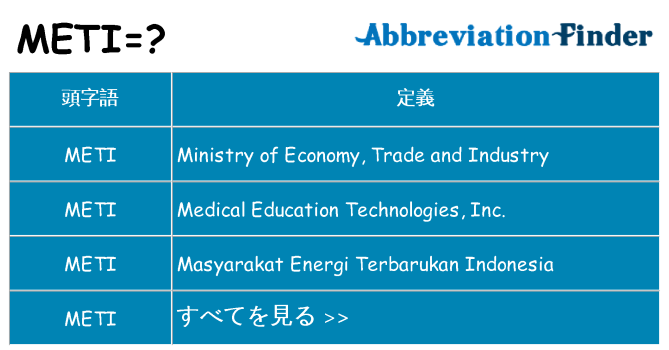 meti は何の略します。