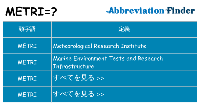 metri は何の略します。