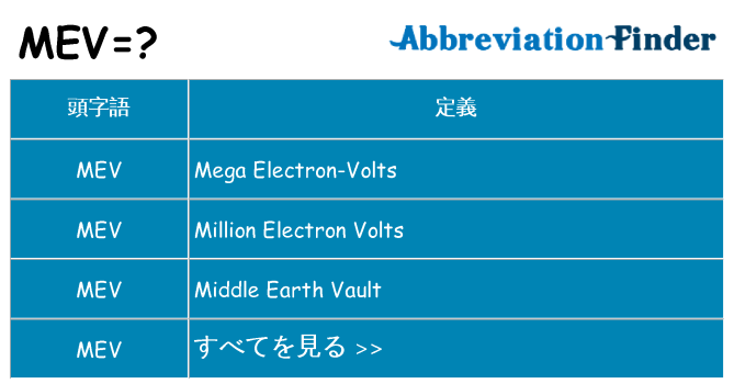 mev は何の略します。