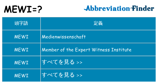 mewi は何の略します。
