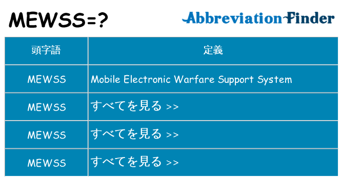 mewss は何の略します。