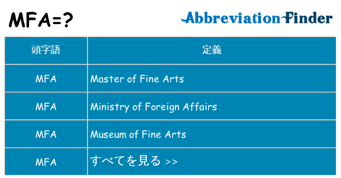 mfa は何の略します。