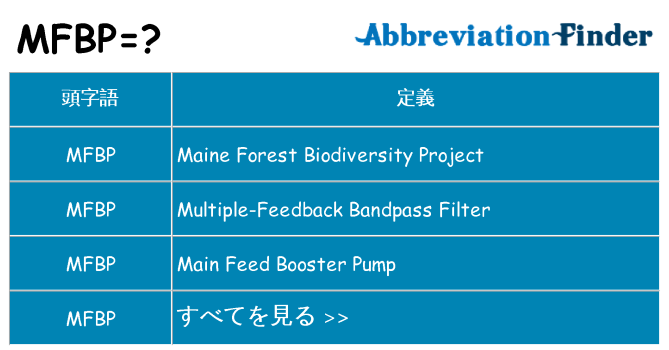mfbp は何の略します。