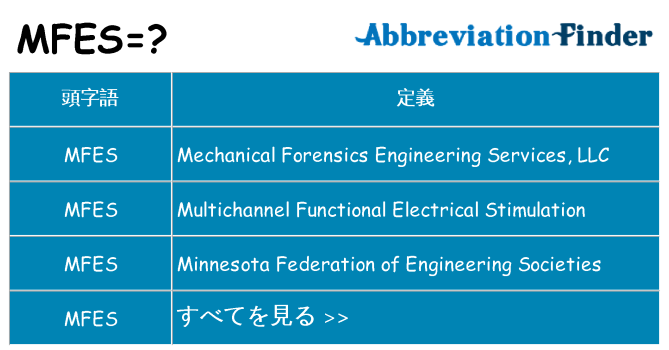 mfes は何の略します。