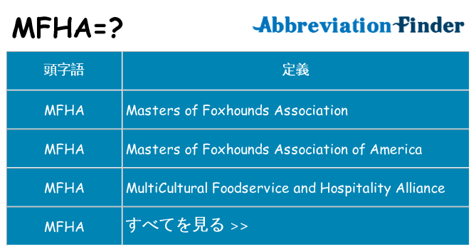 mfha は何の略します。