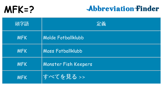 mfk は何の略します。