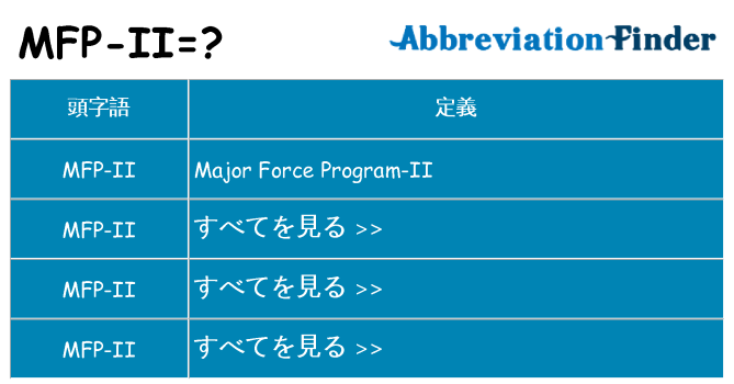 mfp-ii は何の略します。