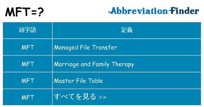 mft は何の略します。