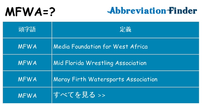 mfwa は何の略します。