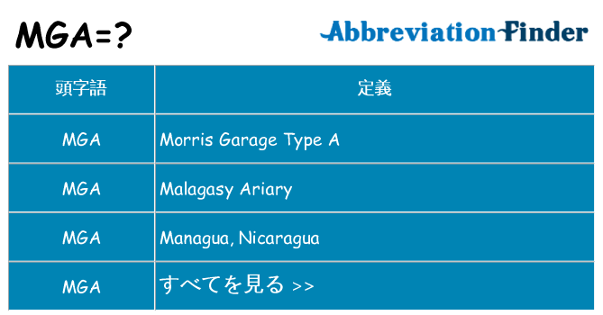 mga は何の略します。