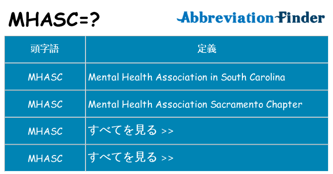 mhasc は何の略します。