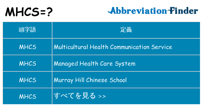 mhcs は何の略します。