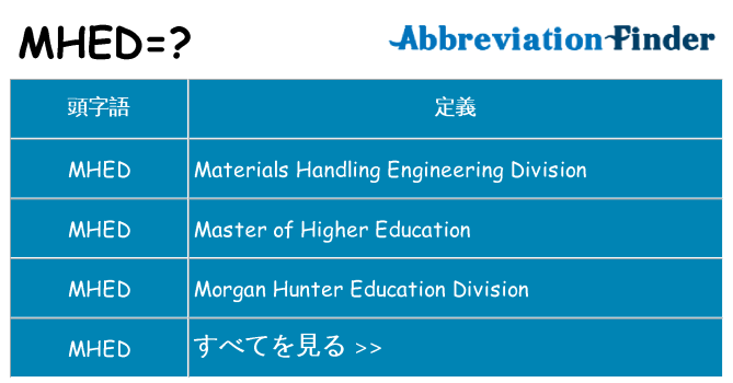 mhed は何の略します。