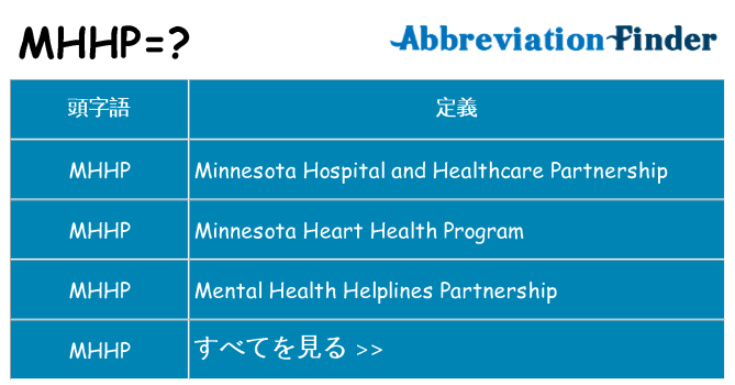 mhhp は何の略します。