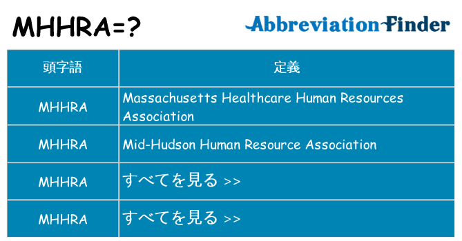 mhhra は何の略します。