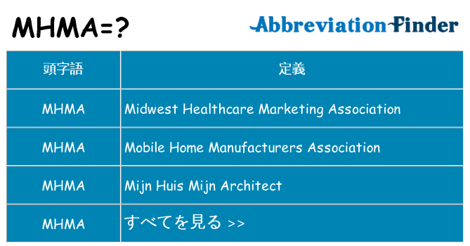 mhma は何の略します。