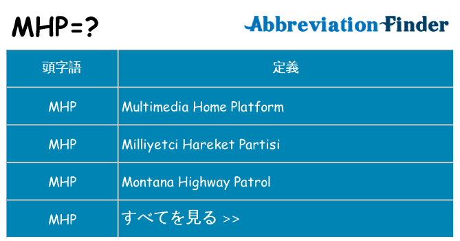 mhp は何の略します。