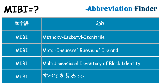 mibi は何の略します。