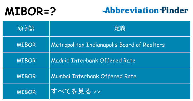 mibor は何の略します。