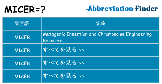 micer は何の略します。