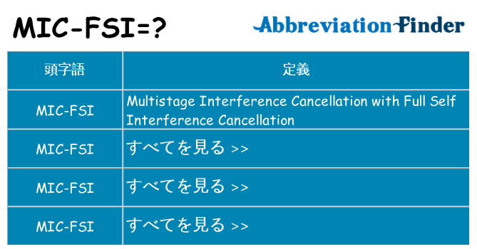 mic-fsi は何の略します。