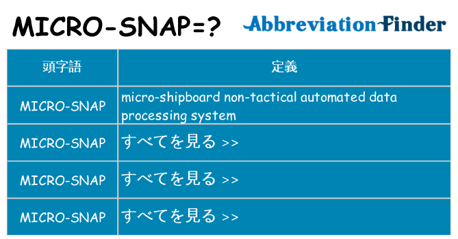 micro-snap は何の略します。