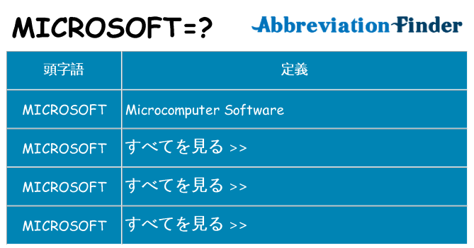 microsoft は何の略します。
