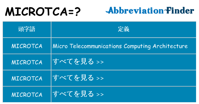 microtca は何の略します。