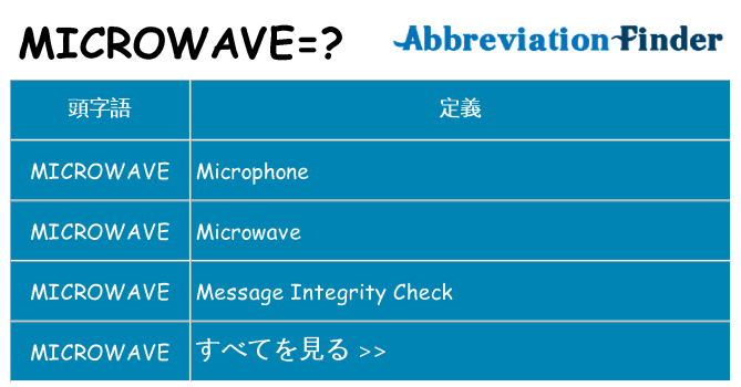 microwave は何の略します。