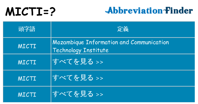 micti は何の略します。