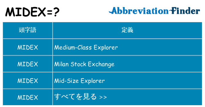 midex は何の略します。