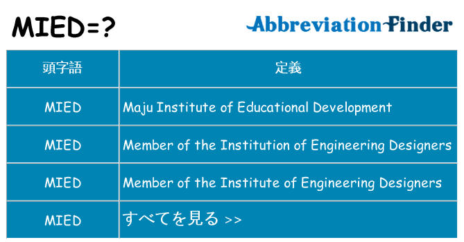 mied は何の略します。