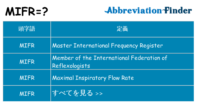 mifr は何の略します。