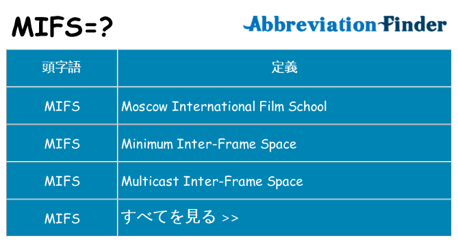 mifs は何の略します。
