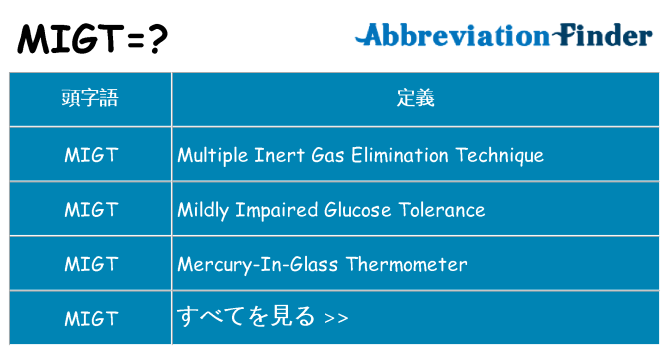 migt は何の略します。