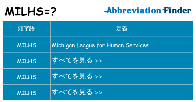 milhs は何の略します。
