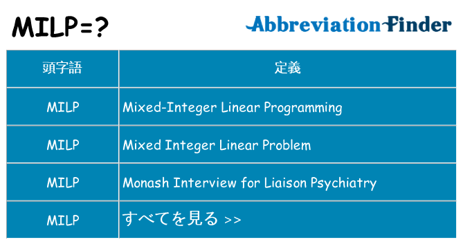 milp は何の略します。