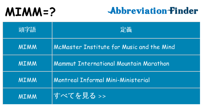 mimm は何の略します。