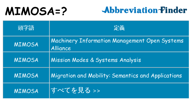 mimosa は何の略します。
