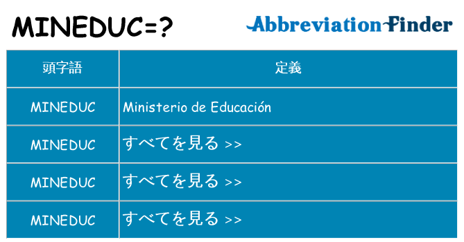 mineduc は何の略します。