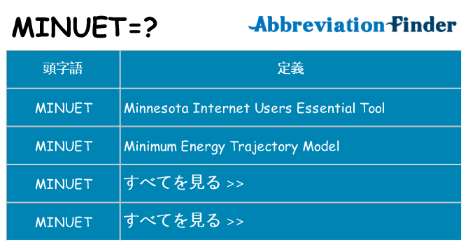 minuet は何の略します。