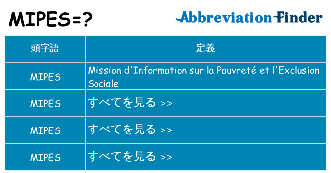 mipes は何の略します。