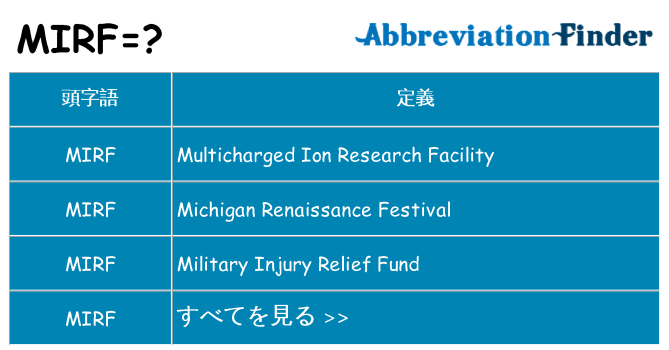 mirf は何の略します。