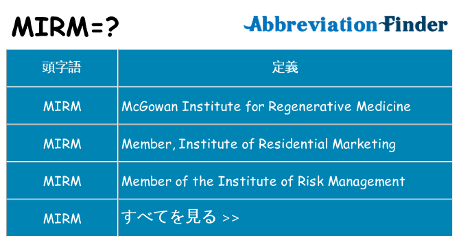 mirm は何の略します。
