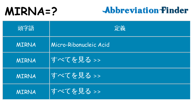 mirna は何の略します。