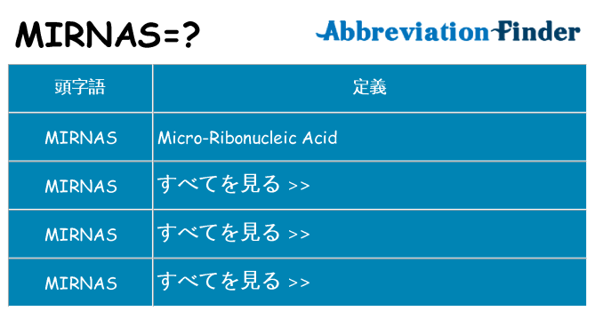 mirnas は何の略します。