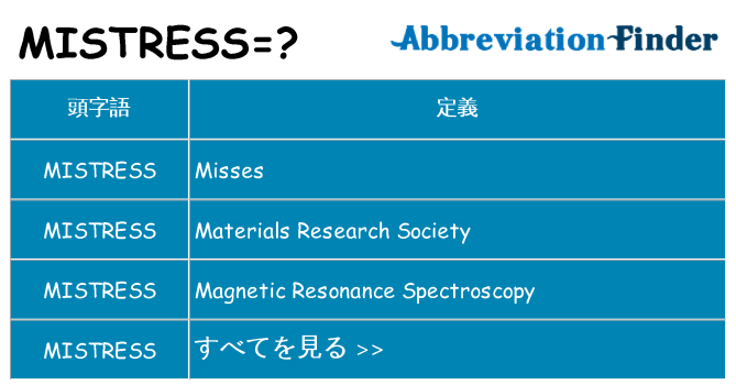 mistress は何の略します。